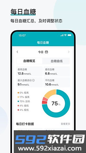 可孚欧态截图1