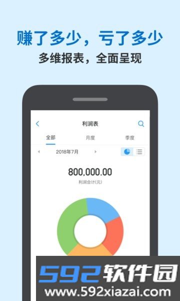 账王记账app