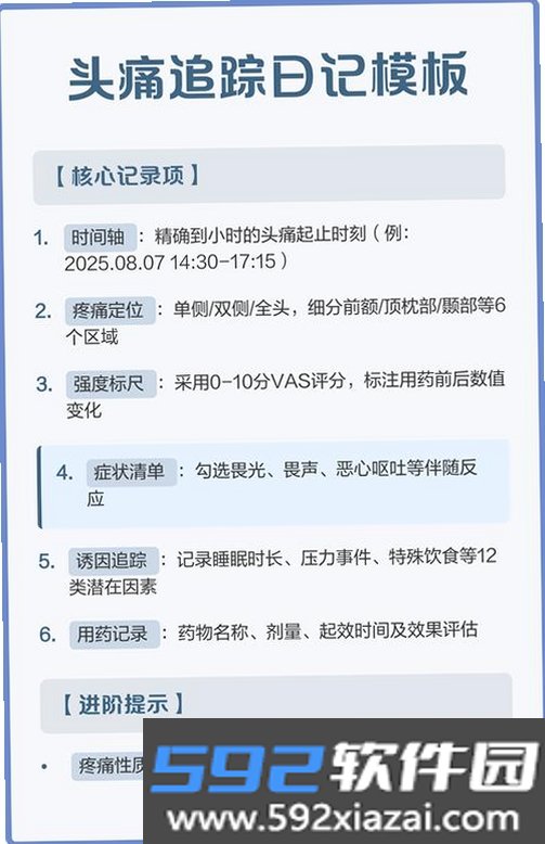 头痛日记截图1