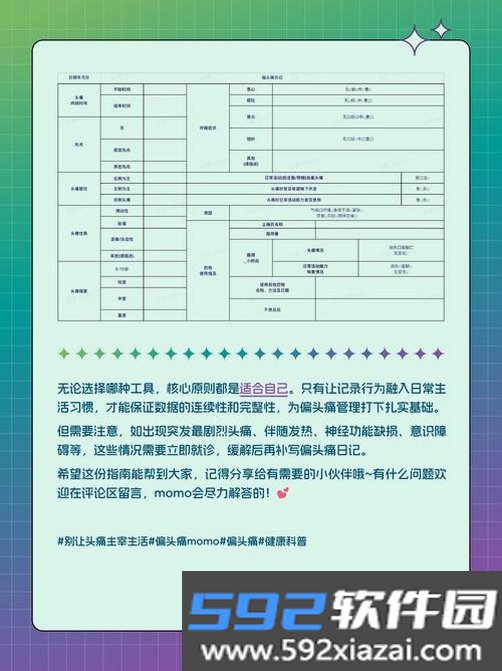 头痛日记截图2
