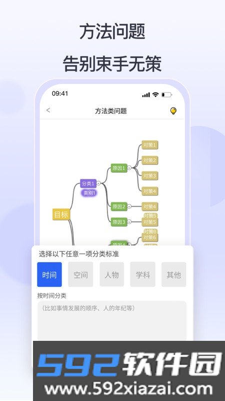 思律科学思维导图截图1