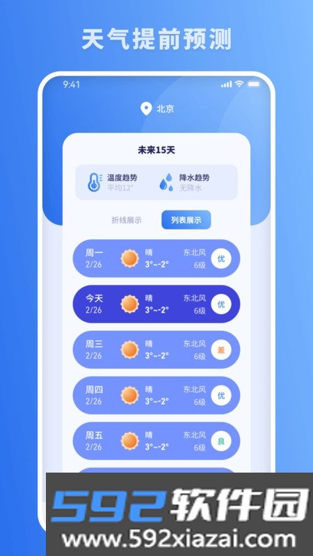 思念天气预报app截图3