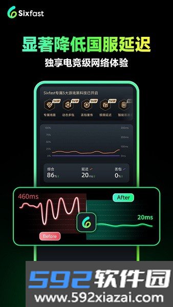 siXFAST免费用版截图2