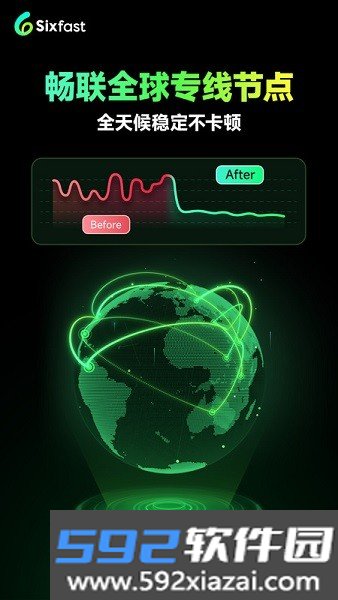 siXFAST免费用版截图3