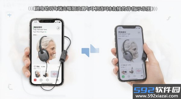 随身助听