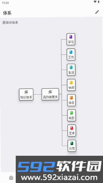 知识库截图3