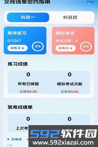 交规违章处罚指南安卓版截图1