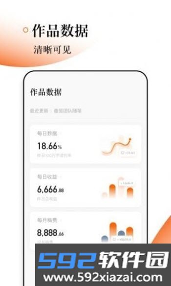 番茄作家助手app截图1