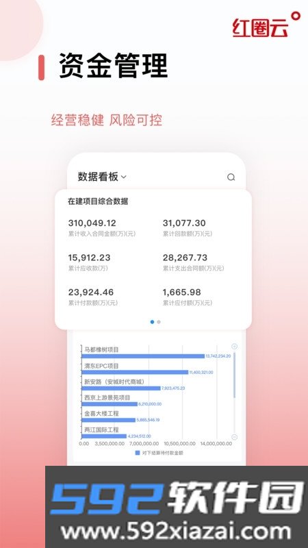 红圈云系统最新版截图4