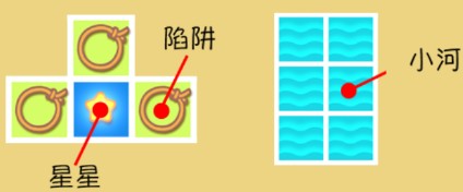 大头斗兽棋