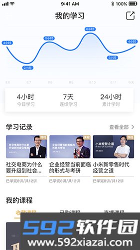 集盒大学(改名集盒商学)截图2