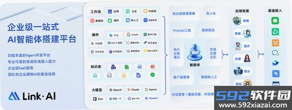Link Mesh截图1
