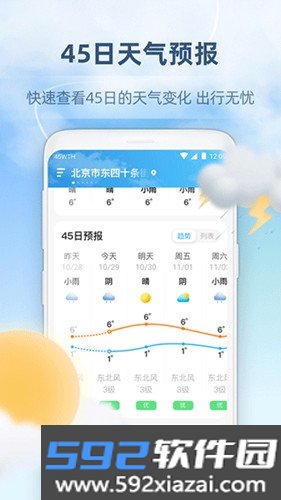 心橙天气手机版截图2