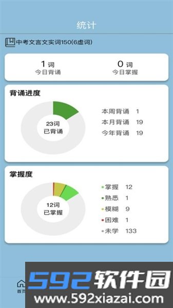 真背文言文实词app