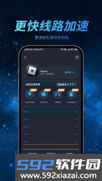 正版哪吒加速器app截图3