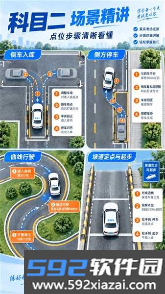 驾照课堂截图2