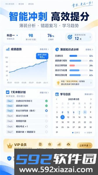 驾照课堂截图4