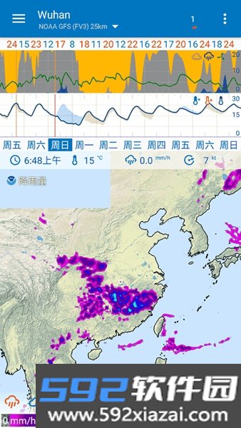 flowx天气最新版本截图3
