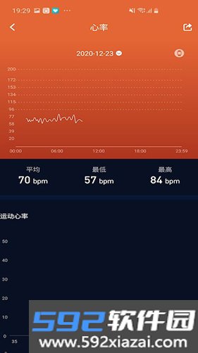 有活力app截图0