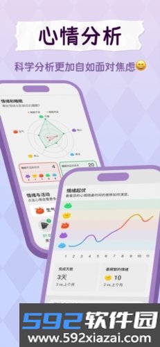 Moodpress app截图3