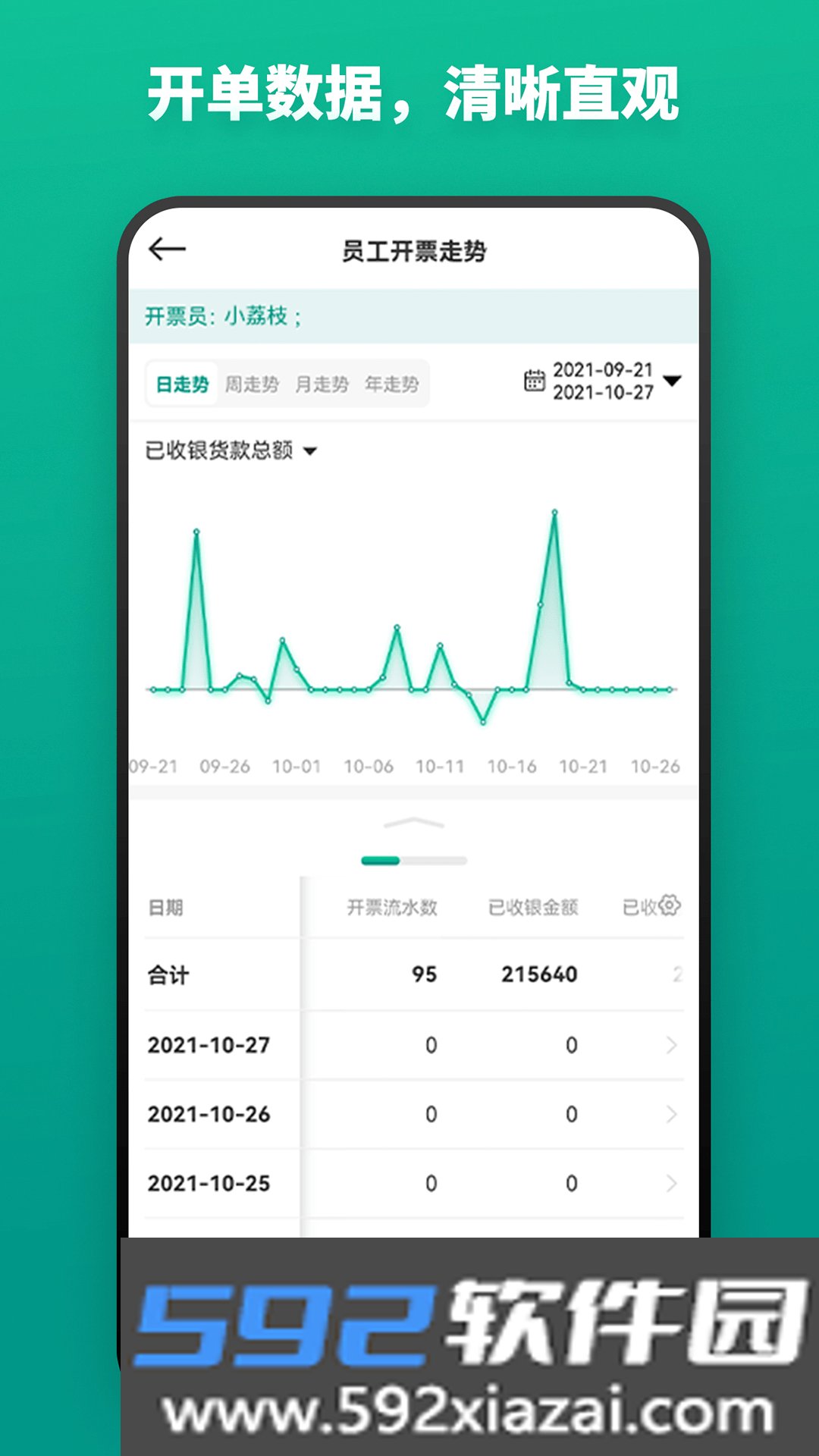 森果开票助手app最新版截图3